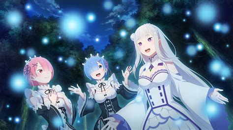 alluc re:zero -starting life in another world-|Re:Zero kara Hajimeru Isekai Seikatsu 2nd Season Part 2 Review.